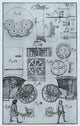Early Odometer Poster Print showcasing historical scientific instrument.