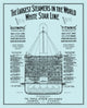 The Titanic poster print showing the iconic ship in its historical context.