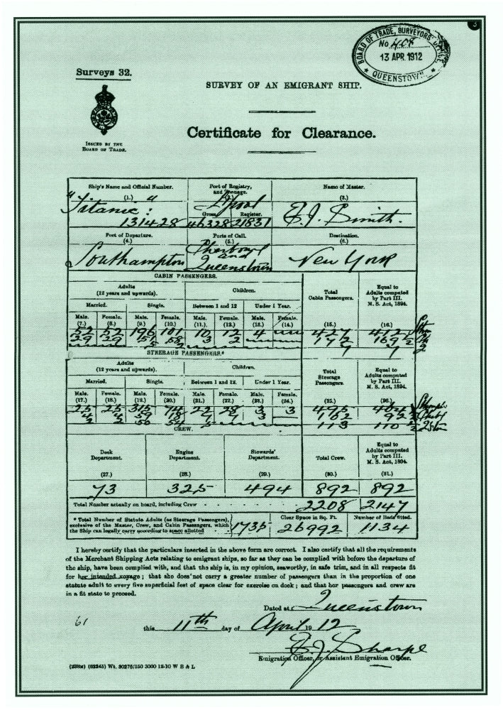 Titanic Document Poster Print showcasing historical details