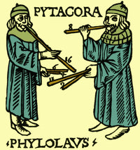 Pythagoras Ancient Greek Philosopher Poster Print