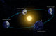 Earth's Orbit & Seasons Poster Print by Monica Schroeder, educational wall art.