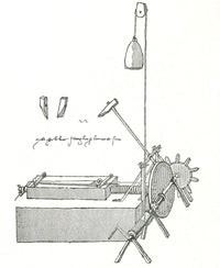 File Cutting Machine Poster Print by Leonardo Da Vinci, artistic design, historical print