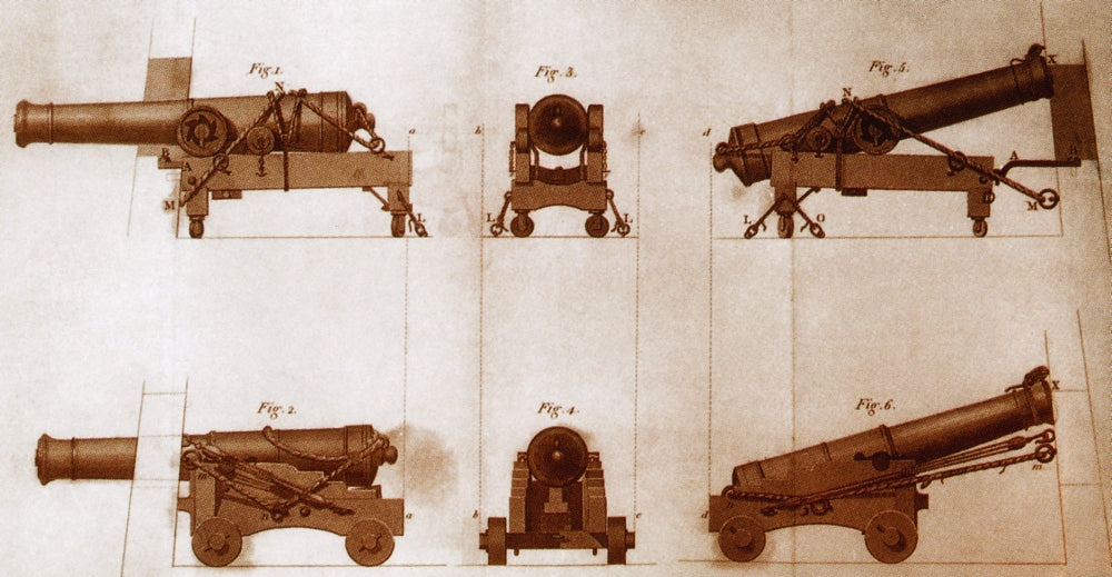 Diagrams of Canons Poster Print showcasing detailed illustrations of historical cannons.