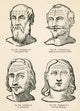Physiognomy poster print from 1637, showcasing facial features and expressions.