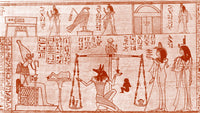 The Book of the Dead Poster Print illustrating ancient Egyptian text.