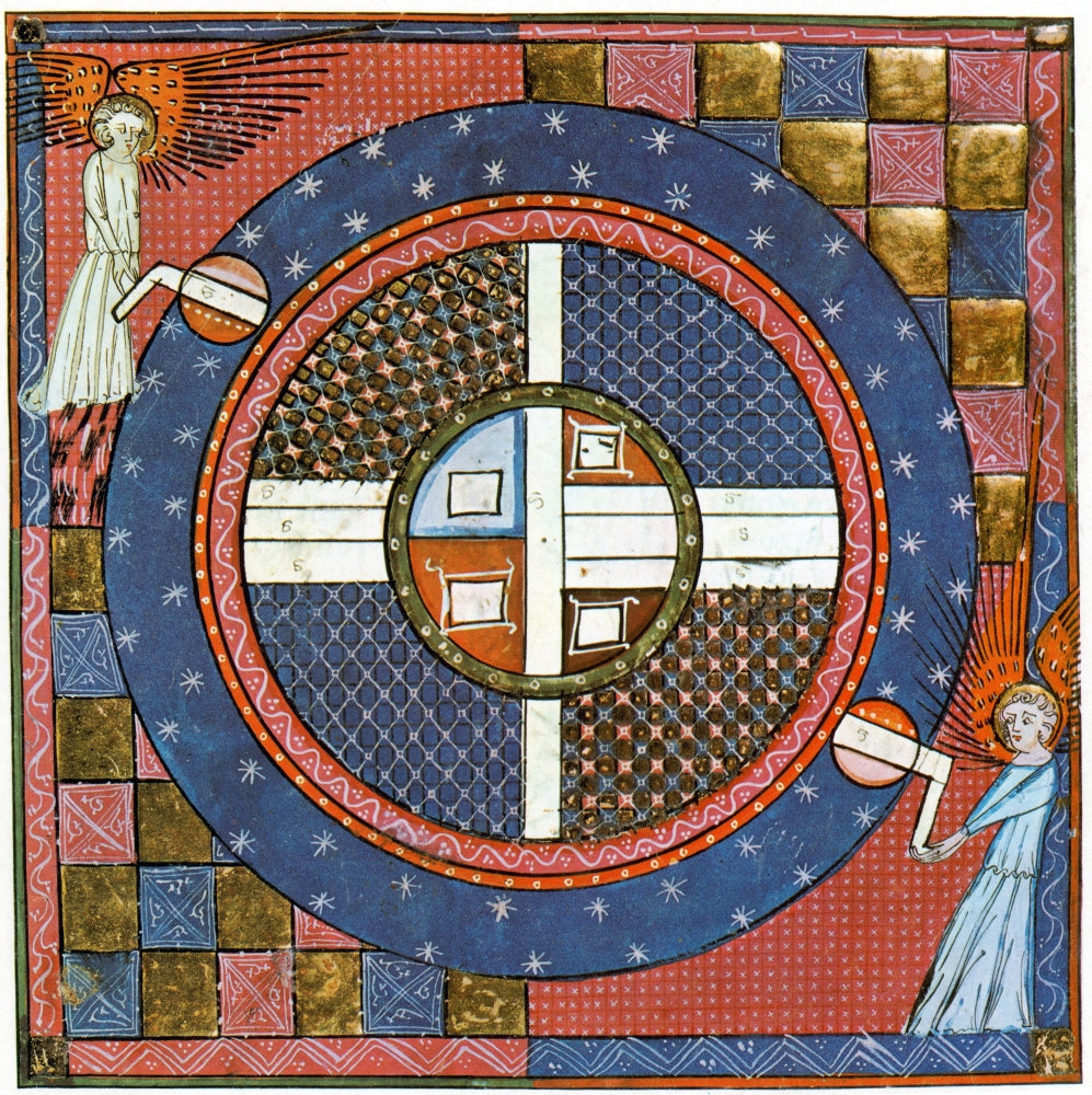 Theological-Astronomical Diagram Poster Print showcasing celestial and divine elements.
