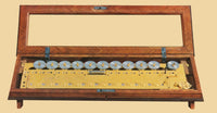 Morland's Multiplication Machine Educational Poster Print
