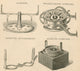 Navigational Tools Poster Print showcasing various navigation instruments.