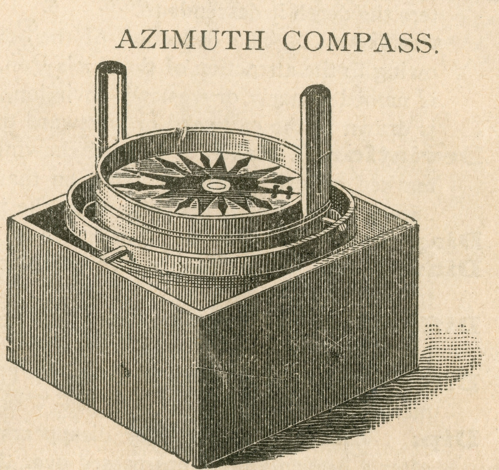 Azimuth Compass Navigational Tool Poster Print showcasing intricate details and design.