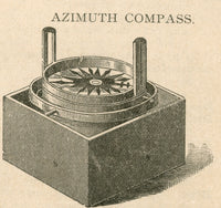 Azimuth Compass Navigational Tool Poster Print showcasing intricate details and design.