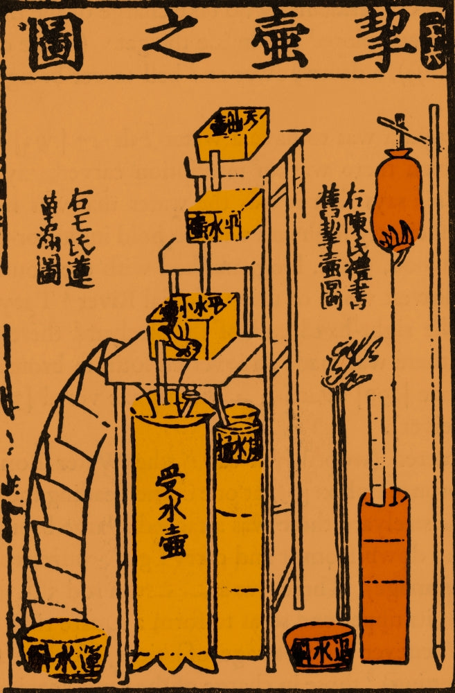 Oldest Water Clock Illustration Poster Print showcasing ancient engineering