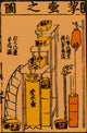 Oldest Water Clock Illustration Poster Print showcasing ancient engineering