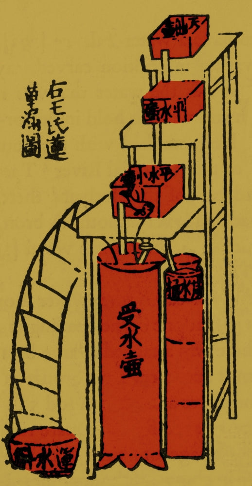 Oldest Water Clock Illustration Poster Print showcasing ancient timekeeping design.
