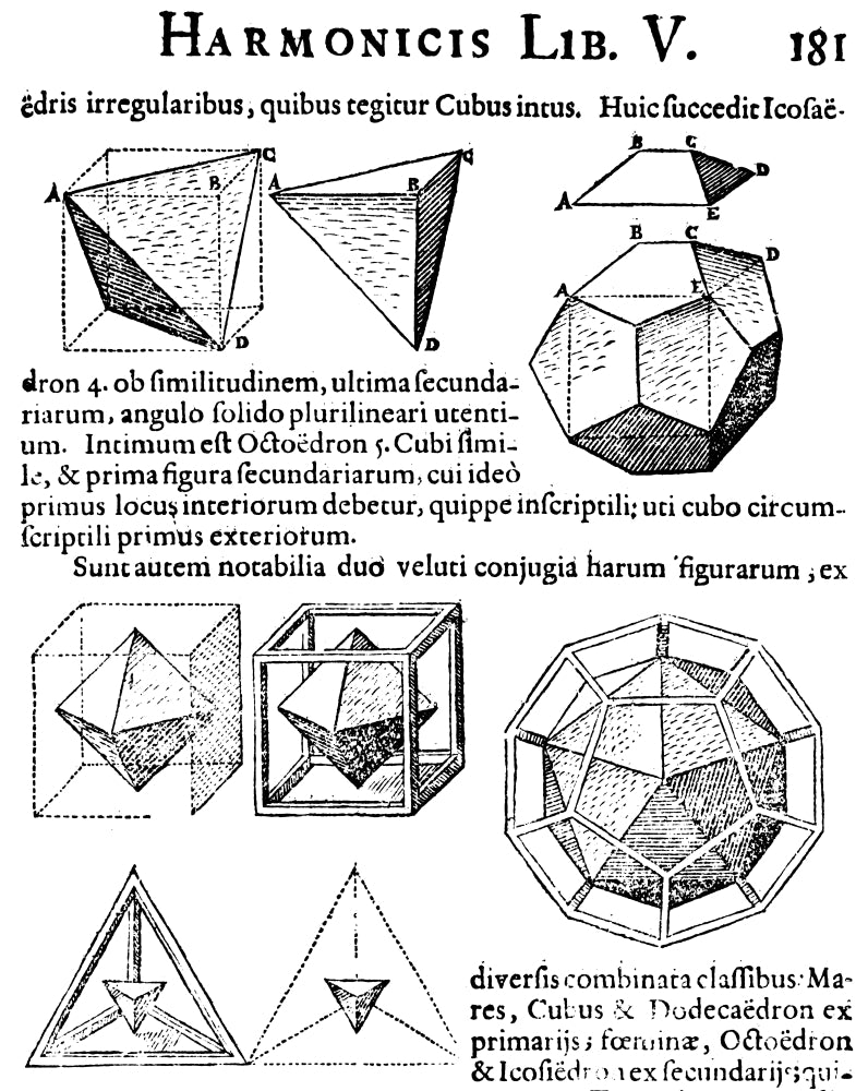 Harmonices Mundi 1619 Poster Print showcasing cosmic harmony.