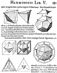 Harmonices Mundi 1619 Poster Print showcasing cosmic harmony.