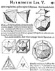 Harmonices Mundi 1619 Poster Print showcasing cosmic harmony.