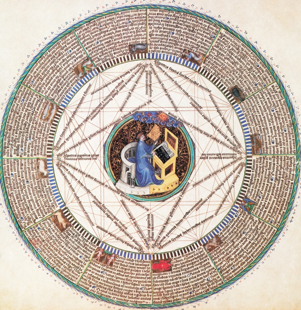 Astrologer in the Zodiac Poster Print showcasing celestial signs and astrology themes.