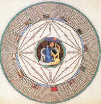 Astrologer in the Zodiac Poster Print showcasing celestial signs and astrology themes.