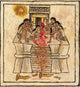Aztec Human Sacrifice Codex Florentine Poster Print 18x24