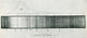Fraunhofer Lines Poster Print showcasing light absorption spectra.