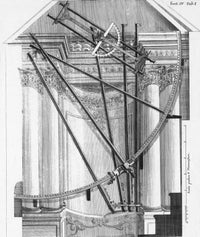 Instruments from Viennese Observatory, 1745 Poster Print showcasing early scientific instruments.