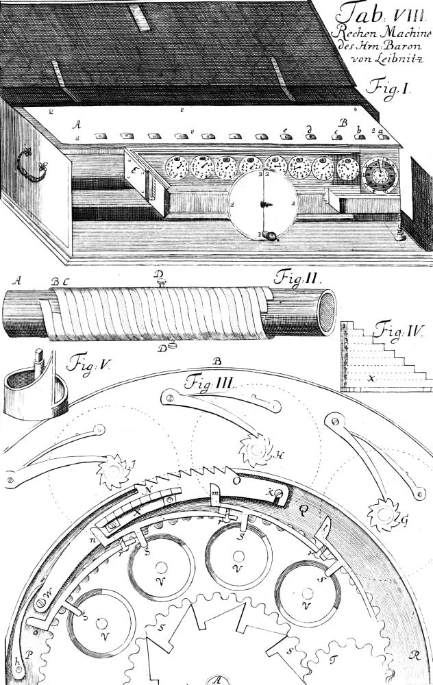 Step Reckoner Mechanical Calculator Poster Print showcasing Leibniz's invention.