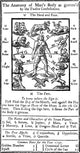 Medical Zodiac Man Poster Print (18x24) by Science Source