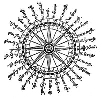 Compass Rose 1607 Poster Print showcasing intricate navigational design.