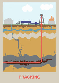 Fracking Poster Print by Gwen Shockey showcasing energy and environmental science.