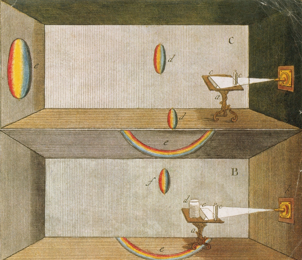 Formation of the Spectrum Poster Print - 1672 Artwork Representation