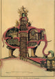 Ribart's Elephant House, 1758 Poster Print showcasing detailed vintage architecture.