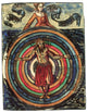 Celestial Spheres 16th Century Poster Print showcasing intricate astronomical designs.
