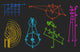 Early Physics Diagrams Educational Poster Print