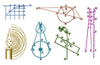 Early Physics Diagrams Poster Print showcasing early scientific principles.
