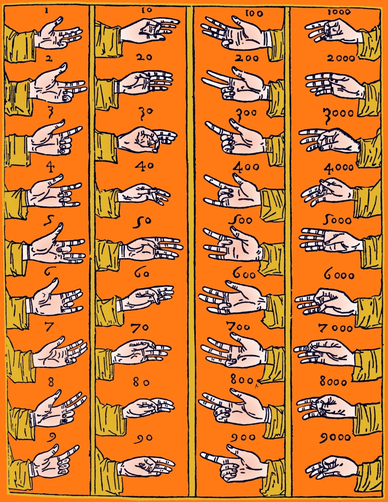 Medieval Dactylonomy Finger Counting Poster Print illustrating historical counting methods