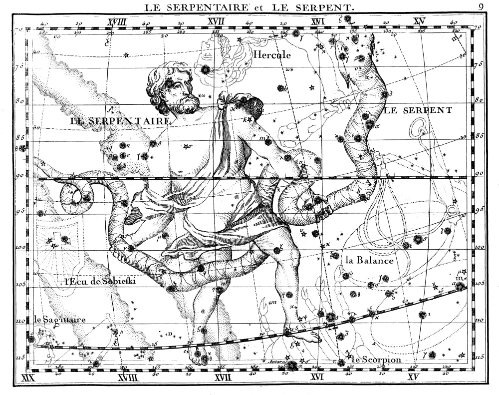 Ophiuchus and Serpens Constellations Poster Print showcasing detailed celestial patterns.