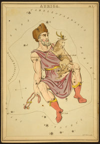 Auriga Constellation Poster Print showcasing detailed celestial artwork.