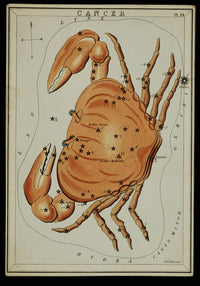 Cancer Constellation Zodiac Sign Poster Print depicting the stars and astrological elements.