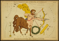 Sagittarius Constellation Zodiac Sign Poster Print