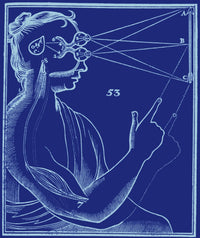René Descartes Vision and External Stimuli Poster Print