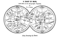 Richard Proctor Mars Map 1867 Poster Print by Science Source