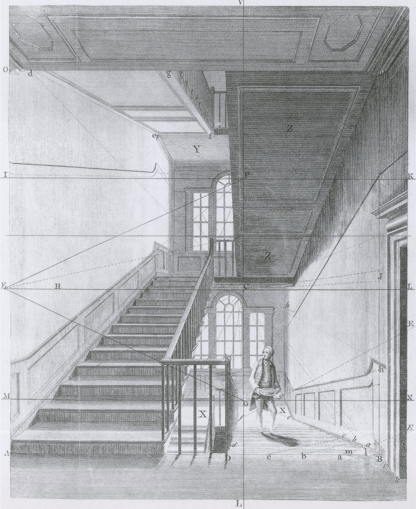Thomas Malton's Perspective, 1776 Poster Print showcasing historical architecture.