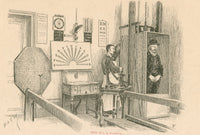 Optical Testing Room 1892 Poster Print by Science Source
