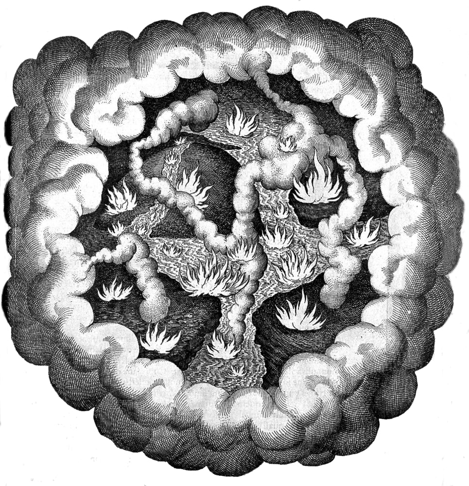 Fludd's Primordial Fires Poster Print from 1617, 18 x 24 size