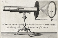 Telescope and Transit of Venus Projection c. 1760 Poster Print