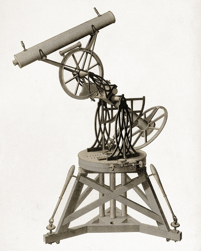 19th Century Troughton Equatorial Telescope Poster Print