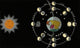 Phases of the Moon 1846 Poster Print showcasing lunar phases in detail.