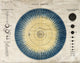 19th Century Solar System Map Poster Print showcasing celestial bodies and vintage scientific illustration.