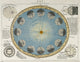 Earth's Progression Around the Sun c. 1846 Poster Print illustration
