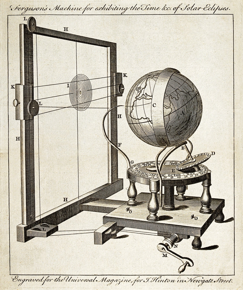 Ferguson's Solar Eclipse Predictor, c. 1750 Poster Print showcasing historical scientific design.